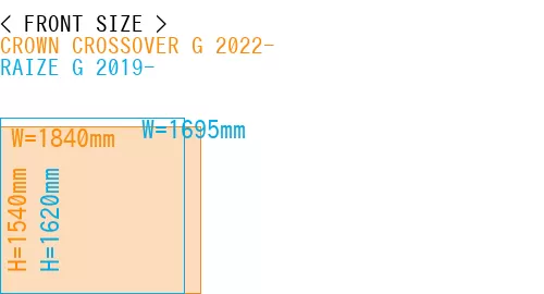 #CROWN CROSSOVER G 2022- + RAIZE G 2019-